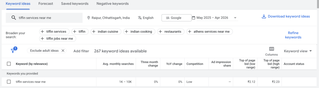 A screenshot of Google Keyword Planner displaying search keyword data for “Tiffin Services Near me” in Raipur, Chhattisgarh.